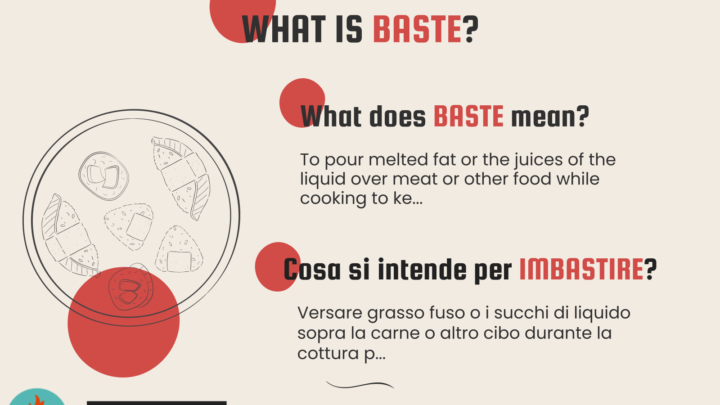 Cooking Term: BASTE