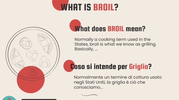 Cooking Term: BROIL