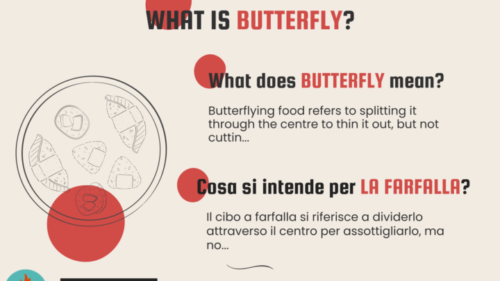 Cooking Term: BUTTERFLY