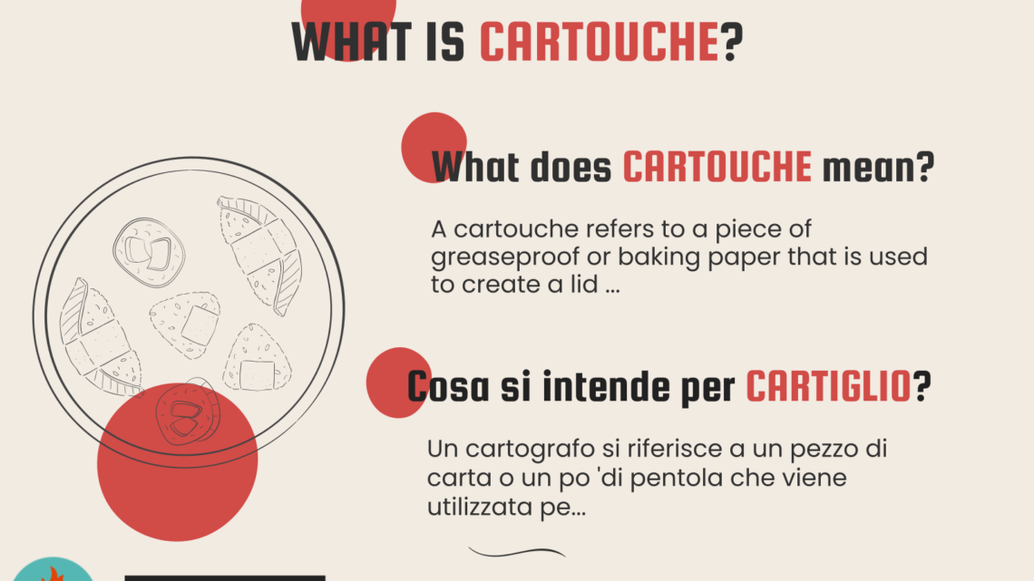 Cooking Term: CARTOUCHE