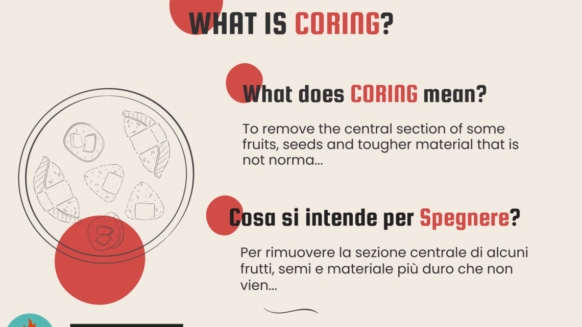 Cooking Term: CORING