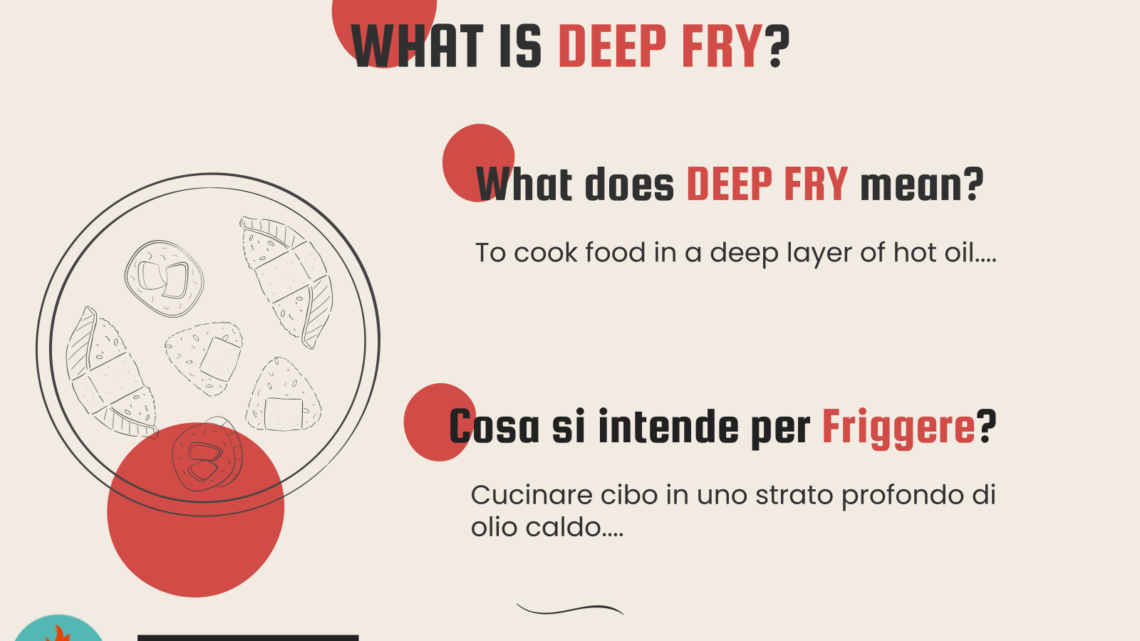 Cooking Term: DEEP FRY