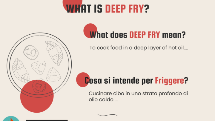 Cooking Term: DEEP FRY