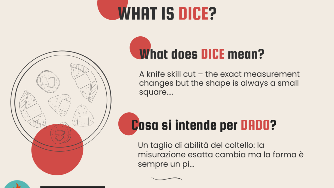 Cooking Term: DICE