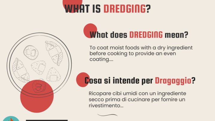 Cooking Term: DREDGING