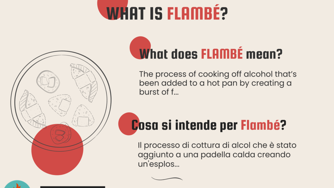 Cooking Term: FLAMBÉ