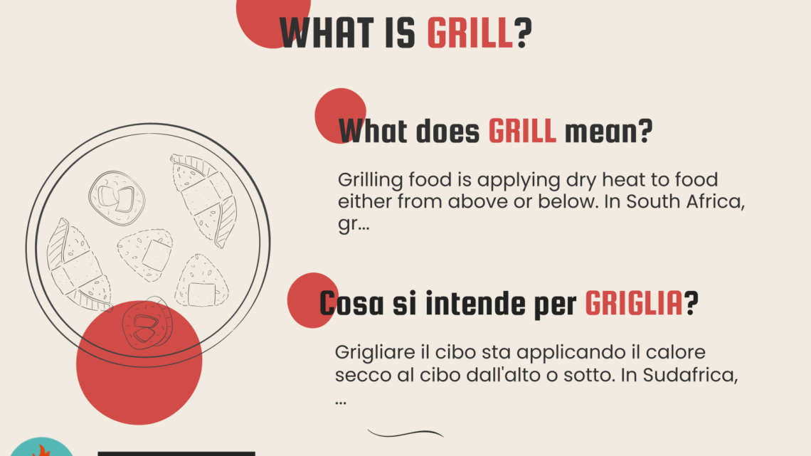 Cooking Term: GRILL