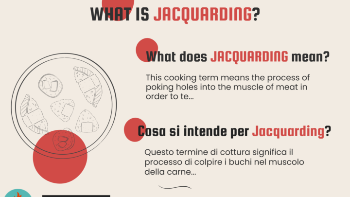 Cooking Term: JACQUARDING