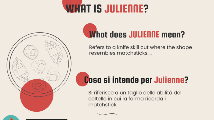 Cooking Term: JULIENNE