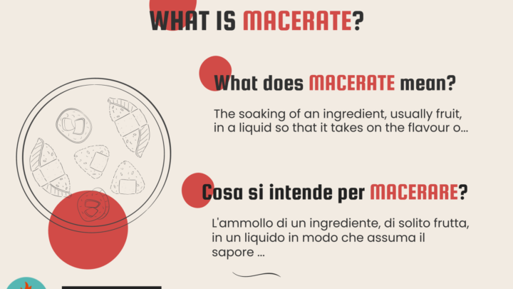 Cooking Term: MACERATE