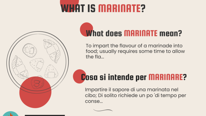 Cooking Term: MARINATE