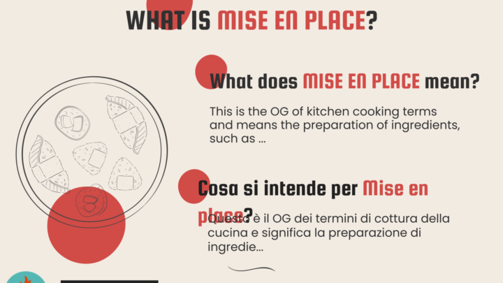 Cooking Term: MISE EN PLACE