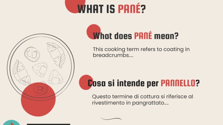 Cooking Term: PANÉ