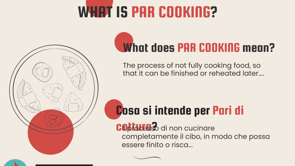 Cooking Term: PAR COOKING