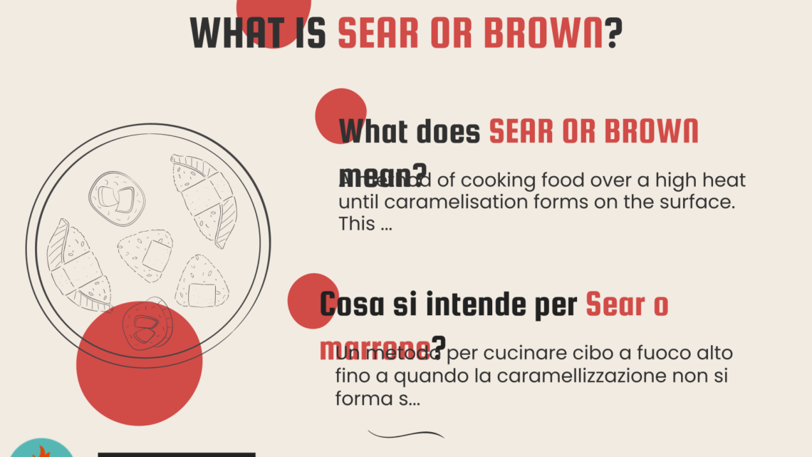 Cooking Term: SEAR OR BROWN