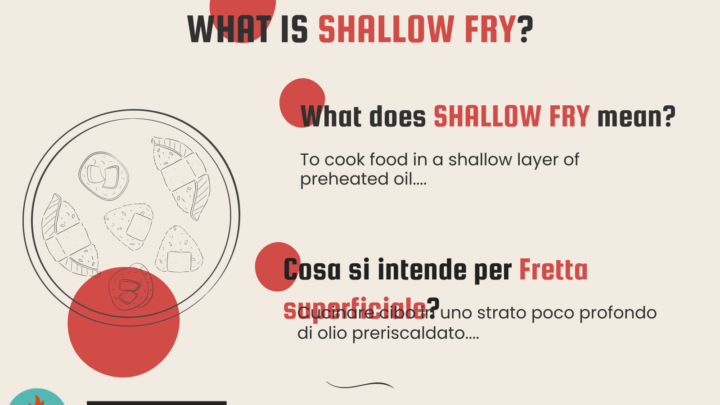 Cooking Term: SHALLOW FRY