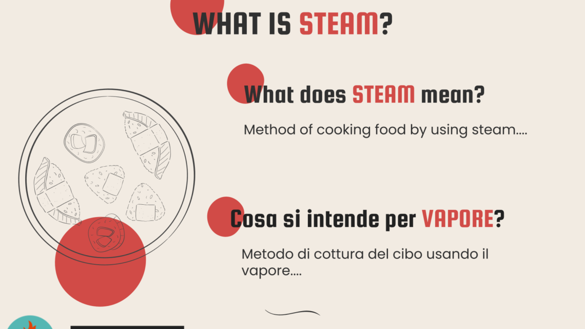 Cooking Term: STEAM