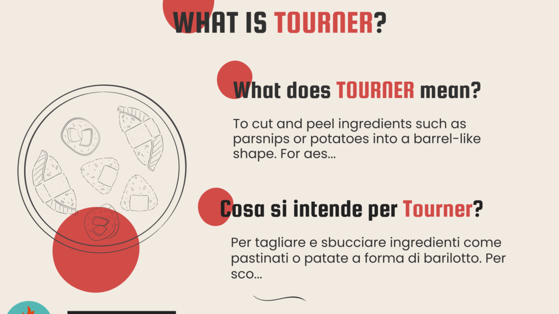 Cooking Term: TOURNER