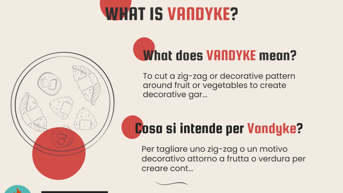 Cooking Term: VANDYKE